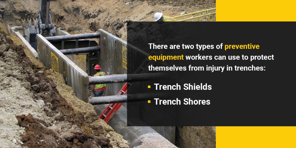 What Is Trench and Shoring Equipment?