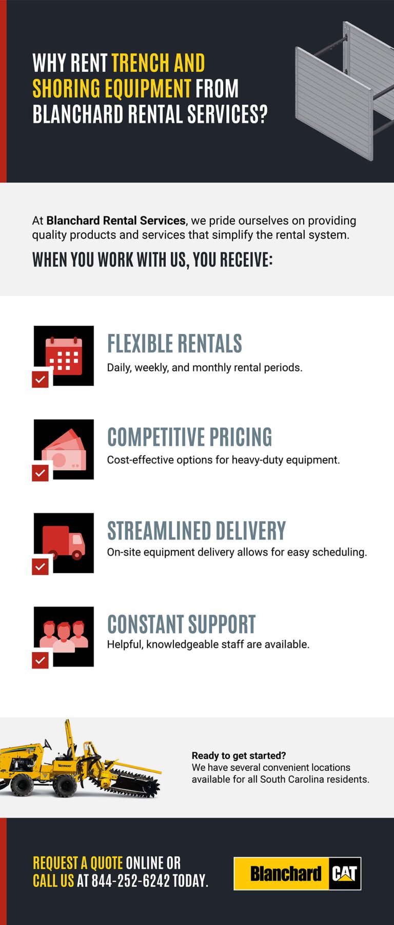 Trench & Shoring Equipment Rentals in SC Blanchard Machinery