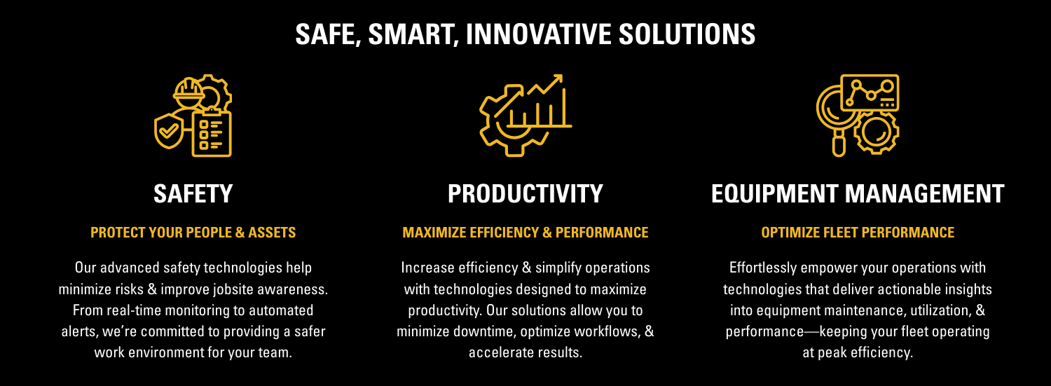 black background with three illustrated icons and text highlighting safety, productivity, and equipment management. Each section describes how advanced technologies improve safety, maximize efficiency, and optimize fleet performance