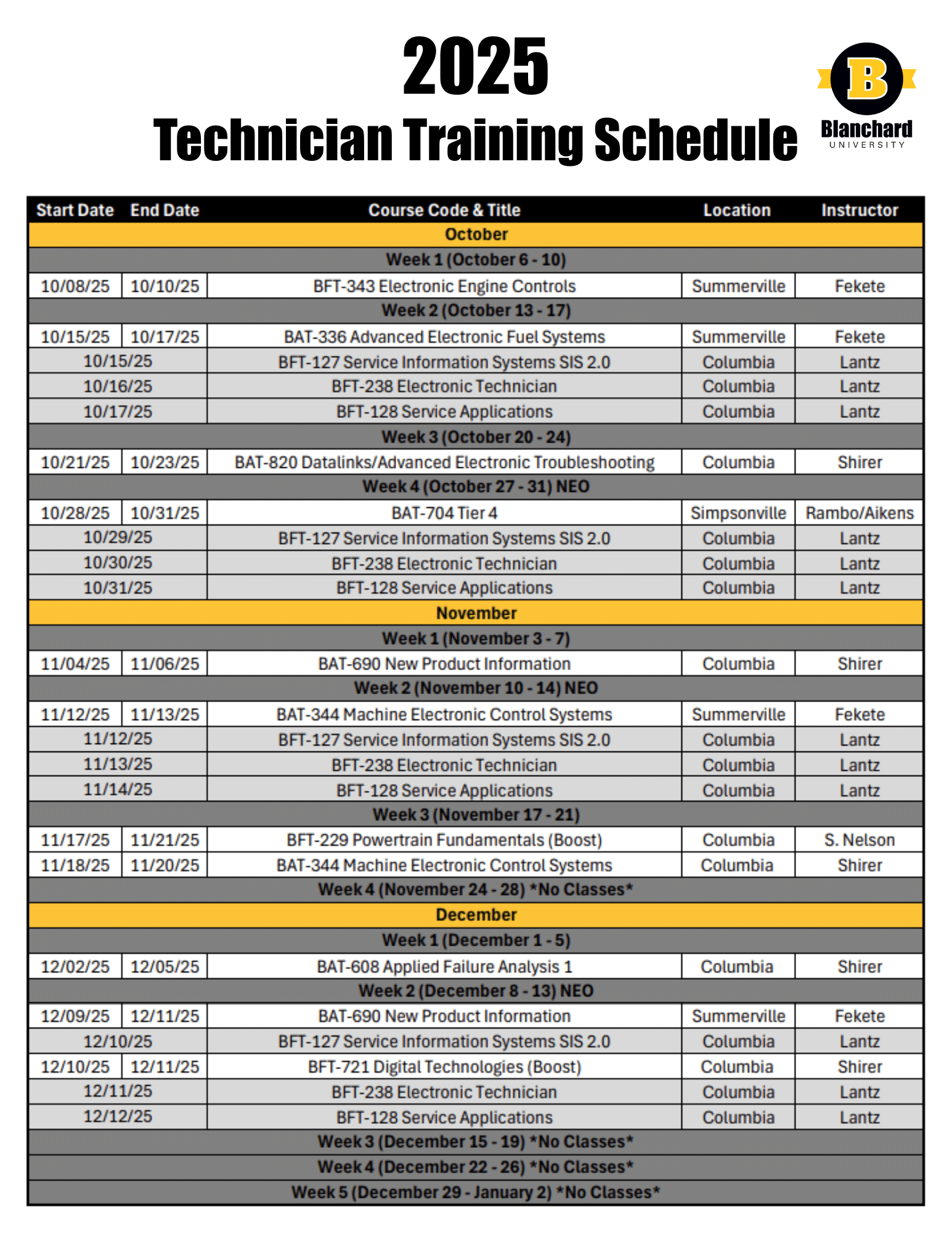 2025 Blanchard University Technician Training Calendar