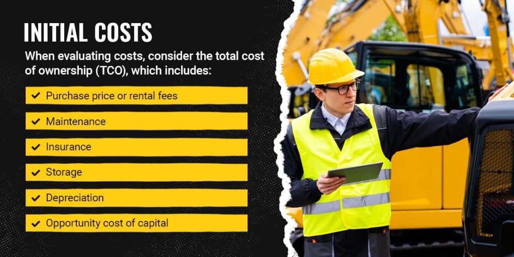 Initial Costs vs. Long-Term Investment